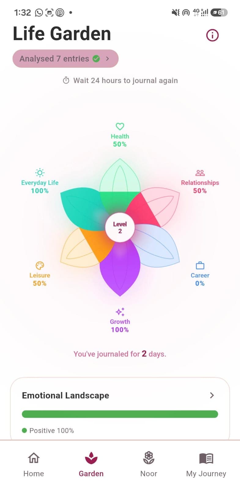 NoorSense app: Life Garden