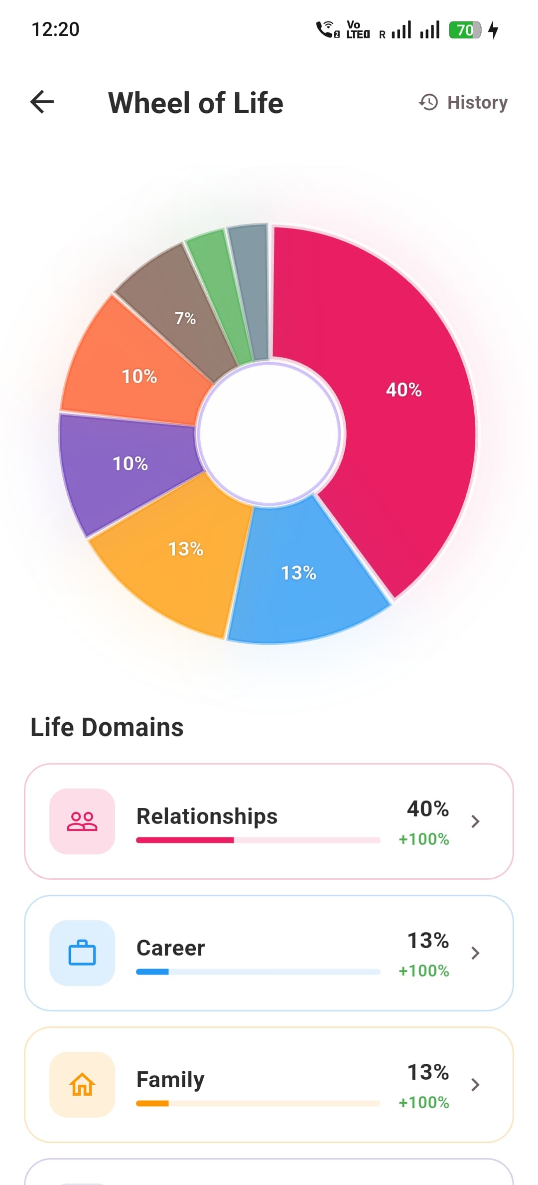 NoorSense app — Wheel of Life